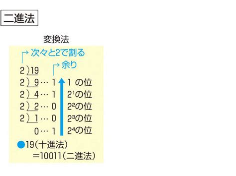 水文字|「水書」の意味や使い方 わかりやすく解説 Weblio辞書